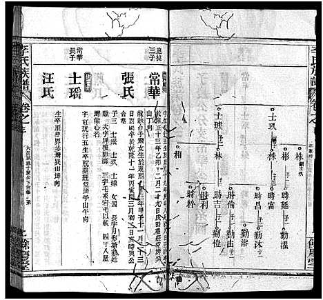 [下载][李氏族谱_22卷首6卷]湖北.李氏家谱_九.pdf