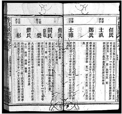 [下载][李氏族谱_22卷首6卷]湖北.李氏家谱_九.pdf