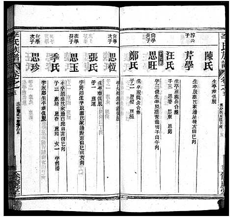 [下载][李氏族谱_22卷首6卷]湖北.李氏家谱_十一.pdf