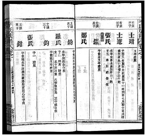 [下载][李氏族谱_22卷首6卷]湖北.李氏家谱_十二.pdf