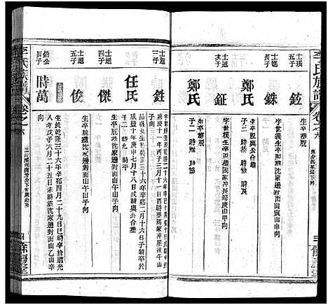 [下载][李氏族谱_22卷首6卷]湖北.李氏家谱_十二.pdf