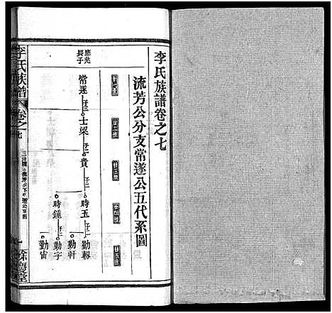 [下载][李氏族谱_22卷首6卷]湖北.李氏家谱_十三.pdf