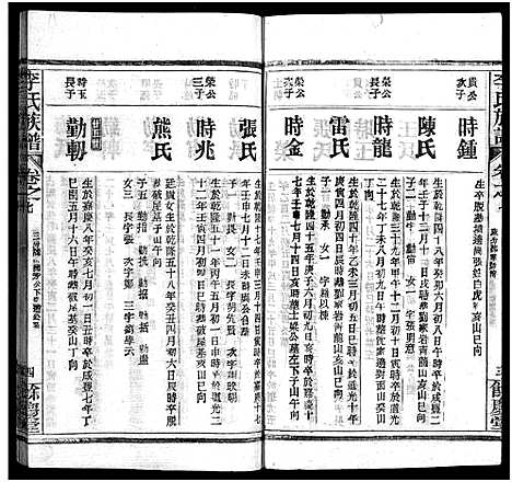 [下载][李氏族谱_22卷首6卷]湖北.李氏家谱_十三.pdf