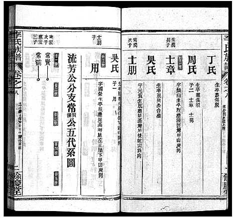 [下载][李氏族谱_22卷首6卷]湖北.李氏家谱_十四.pdf