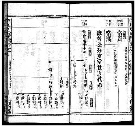 [下载][李氏族谱_22卷首6卷]湖北.李氏家谱_十四.pdf