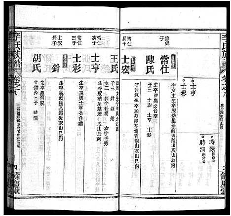 [下载][李氏族谱_22卷首6卷]湖北.李氏家谱_十四.pdf