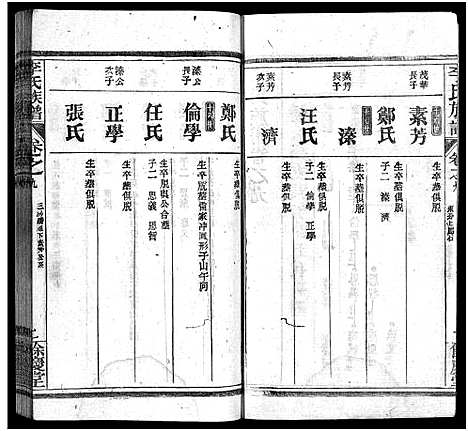 [下载][李氏族谱_22卷首6卷]湖北.李氏家谱_十五.pdf