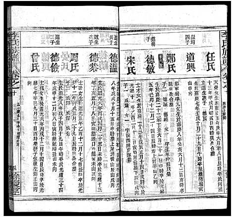 [下载][李氏族谱_22卷首6卷]湖北.李氏家谱_十六.pdf