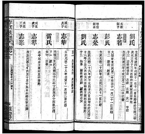 [下载][李氏族谱_22卷首6卷]湖北.李氏家谱_十七.pdf