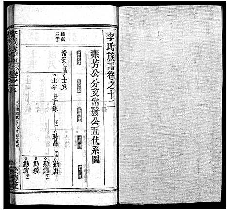 [下载][李氏族谱_22卷首6卷]湖北.李氏家谱_十八.pdf