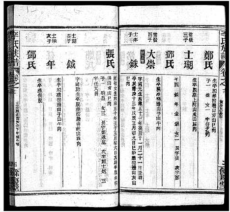 [下载][李氏族谱_22卷首6卷]湖北.李氏家谱_十八.pdf