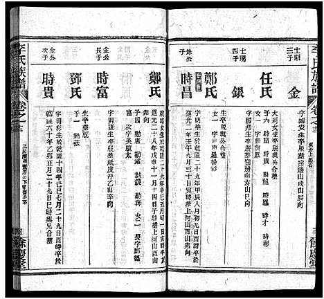 [下载][李氏族谱_22卷首6卷]湖北.李氏家谱_十八.pdf