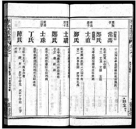 [下载][李氏族谱_22卷首6卷]湖北.李氏家谱_十九.pdf