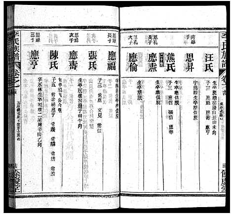 [下载][李氏族谱_22卷首6卷]湖北.李氏家谱_二十.pdf