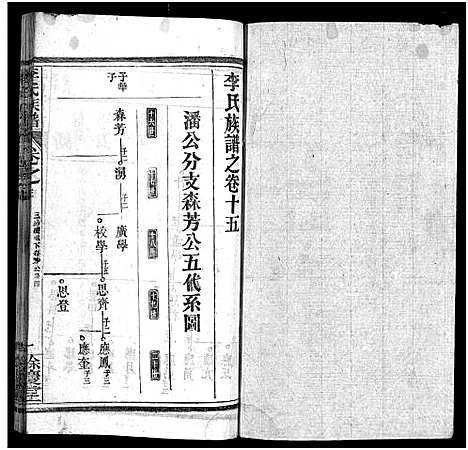 [下载][李氏族谱_22卷首6卷]湖北.李氏家谱_二十一.pdf