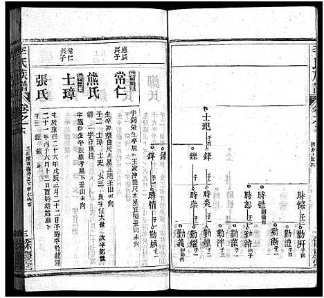 [下载][李氏族谱_22卷首6卷]湖北.李氏家谱_二十二.pdf