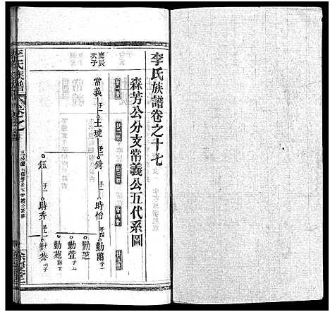 [下载][李氏族谱_22卷首6卷]湖北.李氏家谱_二十三.pdf