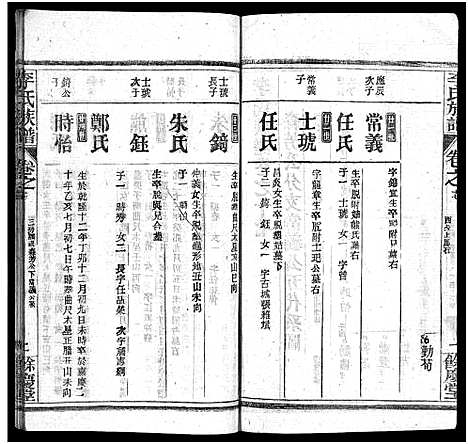 [下载][李氏族谱_22卷首6卷]湖北.李氏家谱_二十三.pdf