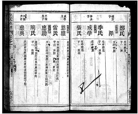 [下载][李氏族谱_22卷首6卷]湖北.李氏家谱_二十四.pdf