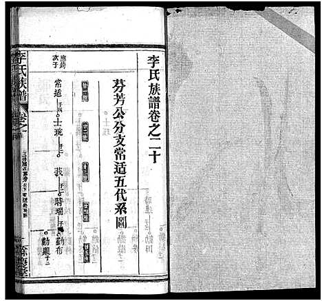 [下载][李氏族谱_22卷首6卷]湖北.李氏家谱_二十六.pdf