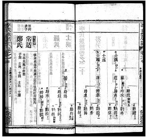 [下载][李氏族谱_22卷首6卷]湖北.李氏家谱_二十六.pdf