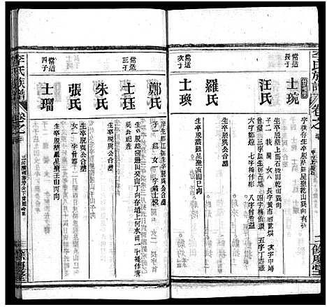 [下载][李氏族谱_22卷首6卷]湖北.李氏家谱_二十六.pdf