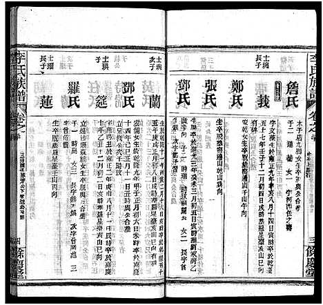 [下载][李氏族谱_22卷首6卷]湖北.李氏家谱_二十六.pdf