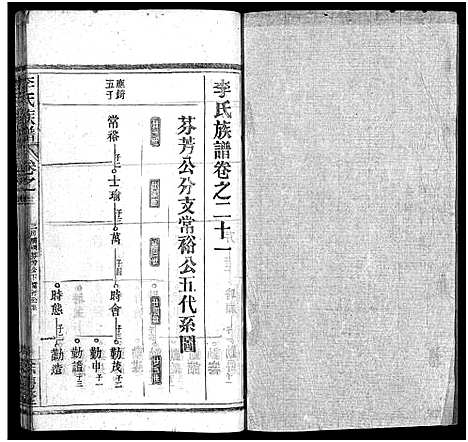 [下载][李氏族谱_22卷首6卷]湖北.李氏家谱_二十七.pdf