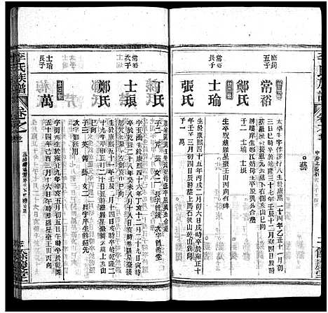 [下载][李氏族谱_22卷首6卷]湖北.李氏家谱_二十七.pdf