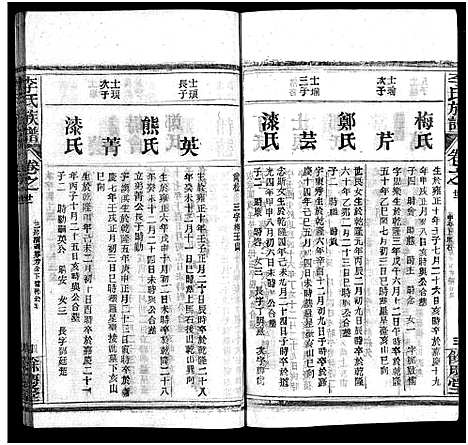 [下载][李氏族谱_22卷首6卷]湖北.李氏家谱_二十七.pdf