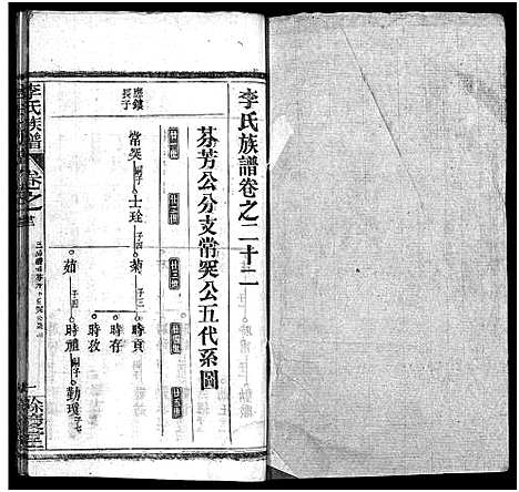 [下载][李氏族谱_22卷首6卷]湖北.李氏家谱_二十八.pdf