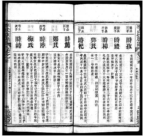 [下载][李氏族谱_22卷首6卷]湖北.李氏家谱_二十八.pdf