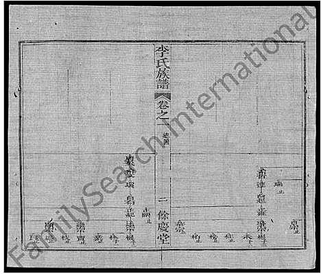 [下载][李氏族谱_22卷首6卷]湖北.李氏家谱_三十五.pdf