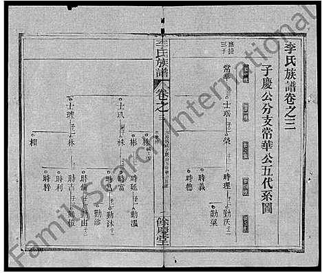 [下载][李氏族谱_22卷首6卷]湖北.李氏家谱_三十七.pdf