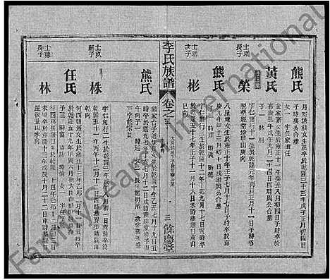 [下载][李氏族谱_22卷首6卷]湖北.李氏家谱_三十七.pdf