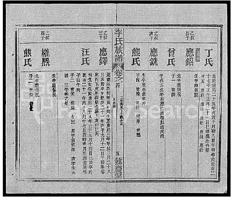 [下载][李氏族谱_22卷首6卷]湖北.李氏家谱_三十八.pdf