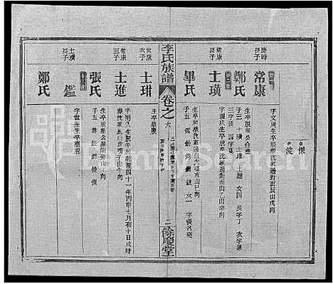 [下载][李氏族谱_22卷首6卷]湖北.李氏家谱_四十.pdf