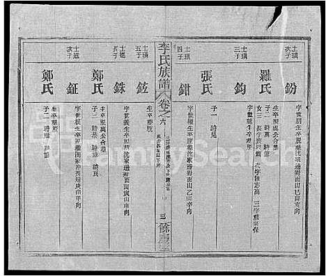 [下载][李氏族谱_22卷首6卷]湖北.李氏家谱_四十.pdf