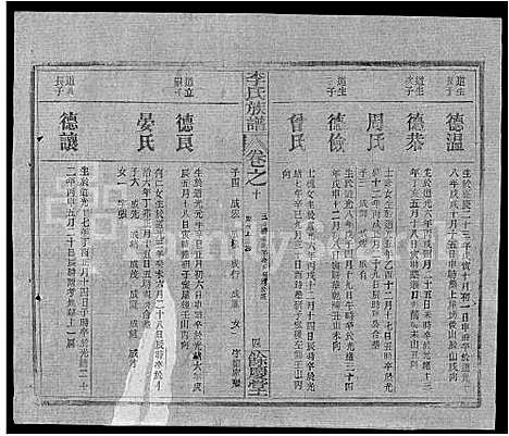 [下载][李氏族谱_22卷首6卷]湖北.李氏家谱_四十四.pdf