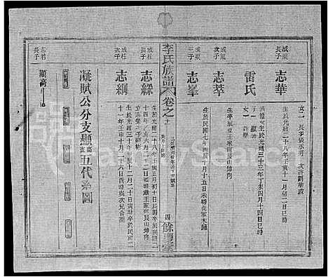 [下载][李氏族谱_22卷首6卷]湖北.李氏家谱_四十五.pdf