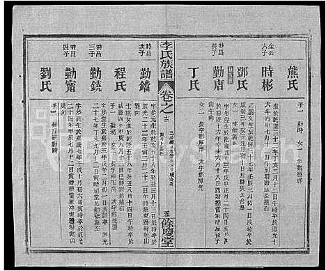 [下载][李氏族谱_22卷首6卷]湖北.李氏家谱_四十六.pdf