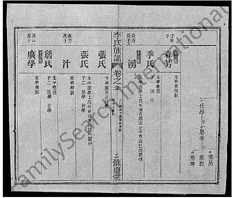 [下载][李氏族谱_22卷首6卷]湖北.李氏家谱_四十九.pdf