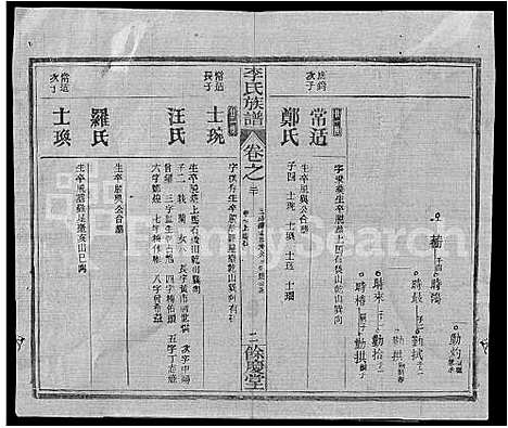 [下载][李氏族谱_22卷首6卷]湖北.李氏家谱_五十四.pdf