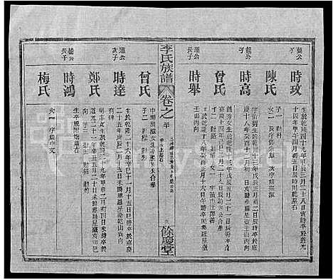 [下载][李氏族谱_22卷首6卷]湖北.李氏家谱_五十四.pdf