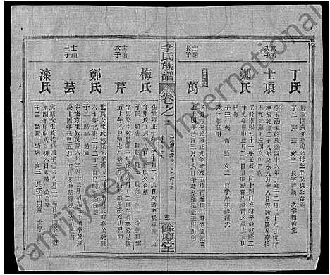 [下载][李氏族谱_22卷首6卷]湖北.李氏家谱_五十五.pdf