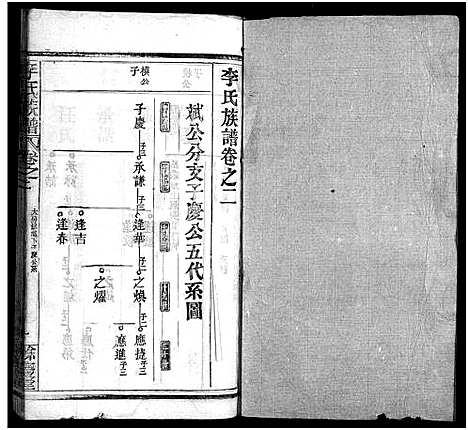 [下载][李氏族谱_22卷首6卷]湖北.李氏家谱_六十四.pdf