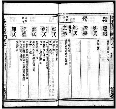 [下载][李氏族谱_22卷首6卷]湖北.李氏家谱_六十四.pdf