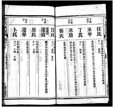 [下载][李氏族谱_22卷首6卷]湖北.李氏家谱_六十六.pdf