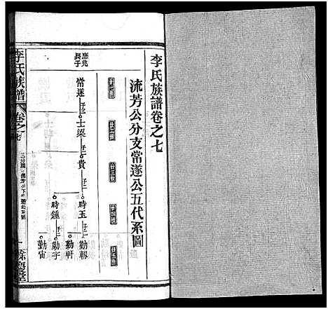 [下载][李氏族谱_22卷首6卷]湖北.李氏家谱_六十九.pdf