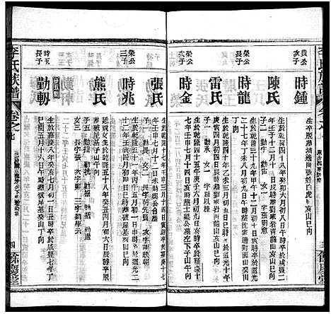 [下载][李氏族谱_22卷首6卷]湖北.李氏家谱_六十九.pdf